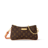 LOUIS VUITTON Pochette Accessoires M82766